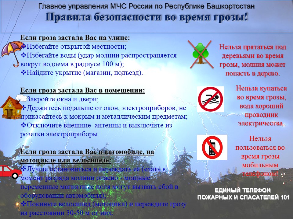 Правила безопасности во время грозы